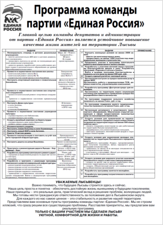 2012. - 22 мая. - С. 5.